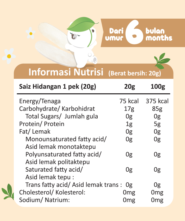 Nutrition Information